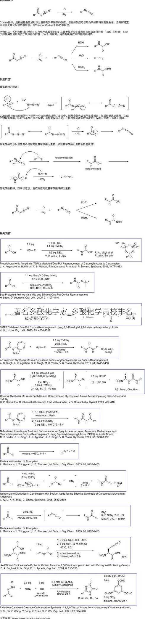 著名多酸化学家_多酸化学高校排名