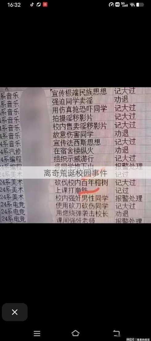 离奇荒诞校园事件