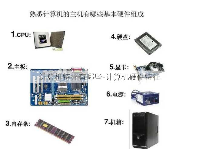 计算机特征有哪些-计算机硬件特征