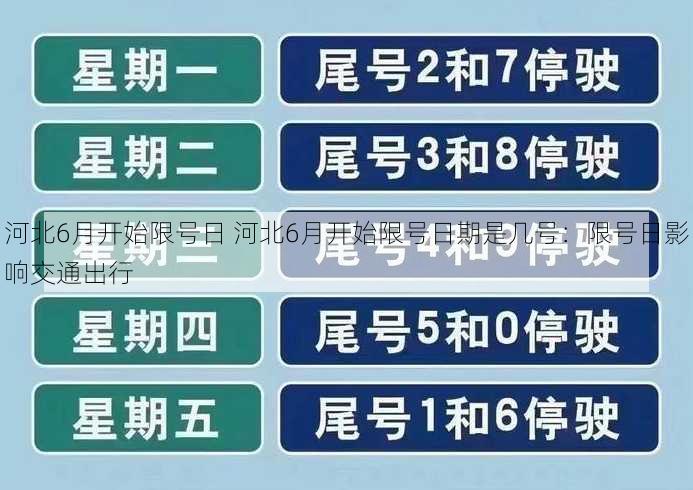 河北6月开始限号日 河北6月开始限号日期是几号：限号日影响交通出行