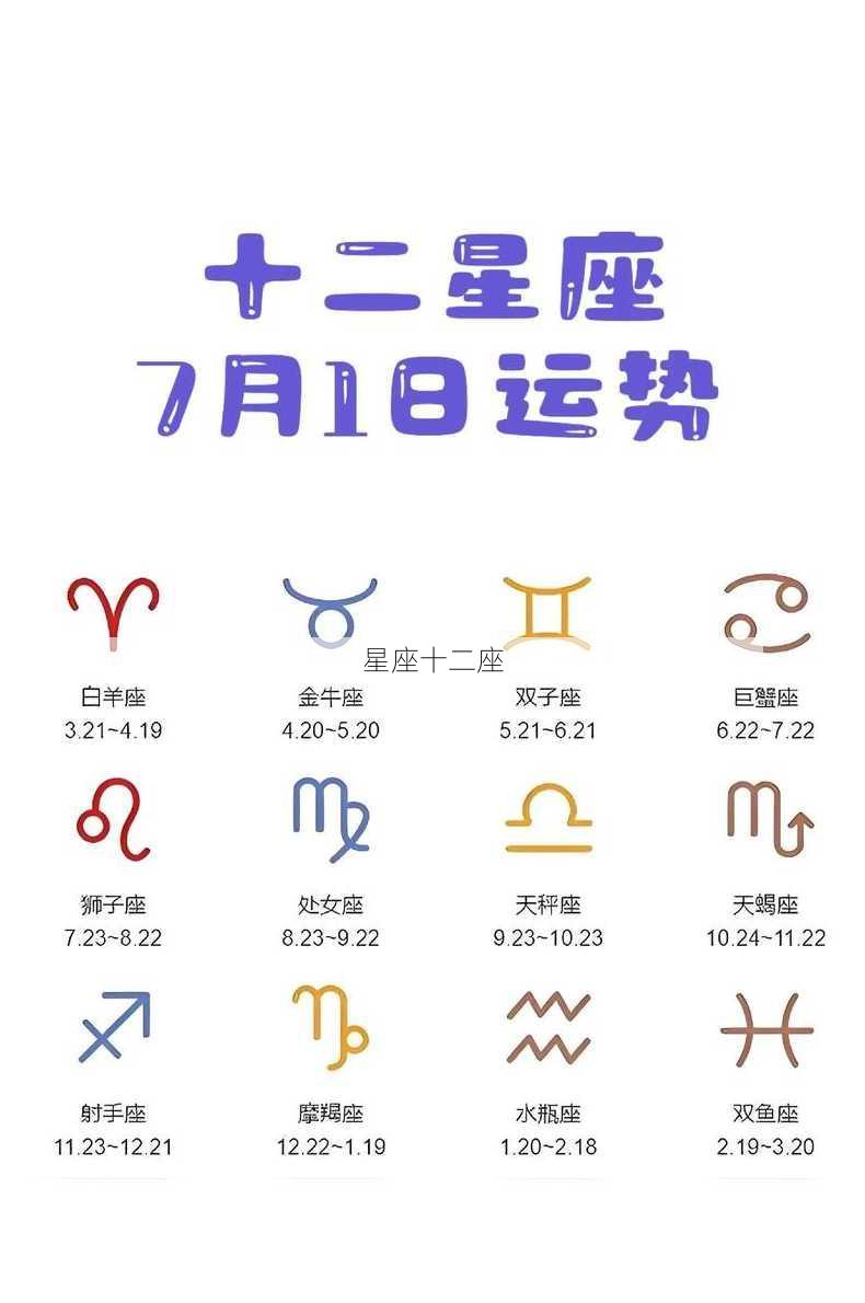 星座十二座