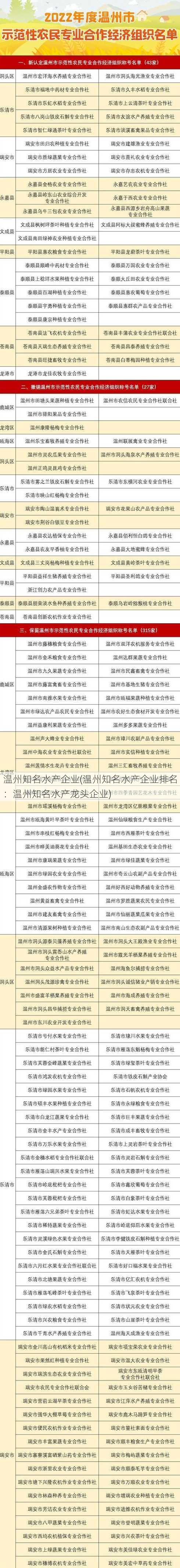 温州知名水产企业(温州知名水产企业排名：温州知名水产龙头企业)