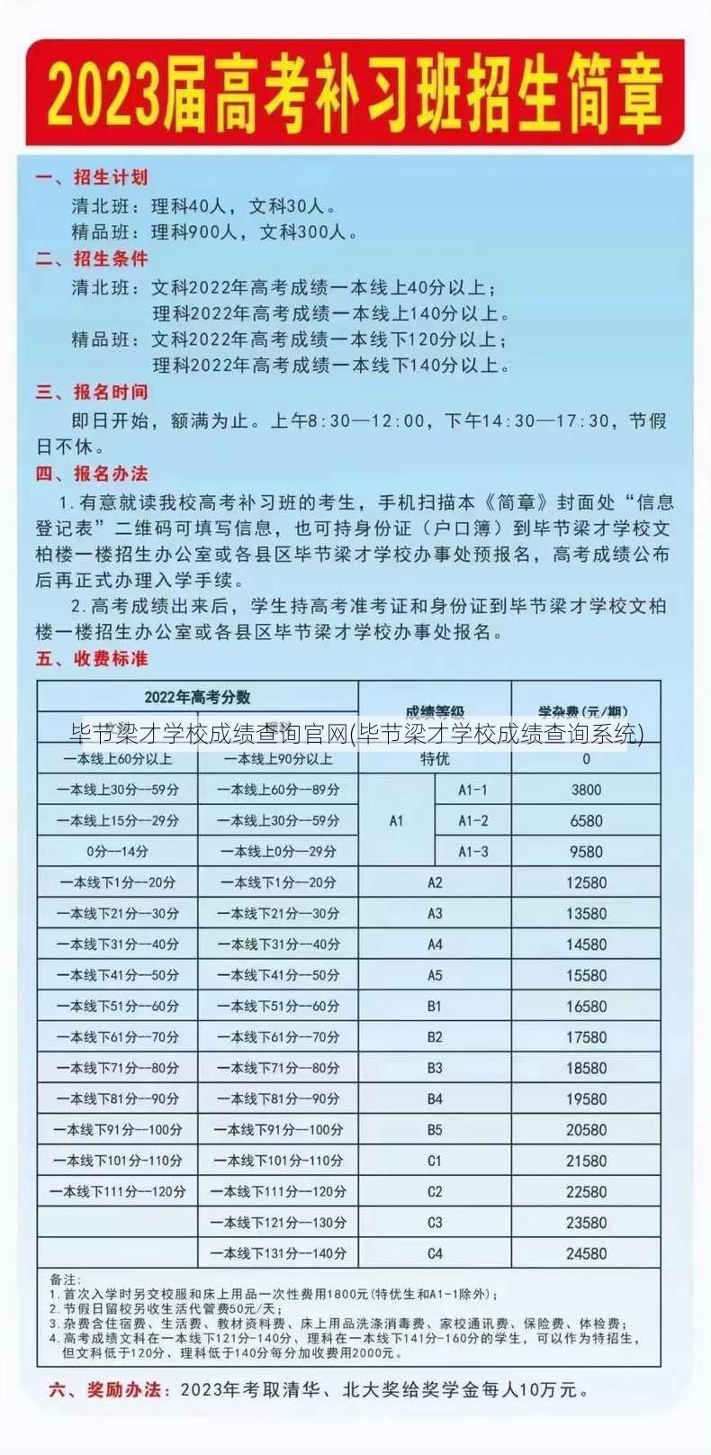 毕节梁才学校成绩查询官网(毕节梁才学校成绩查询系统)