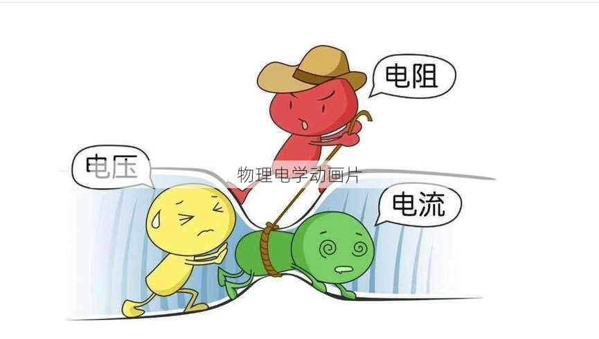 物理电学动画片