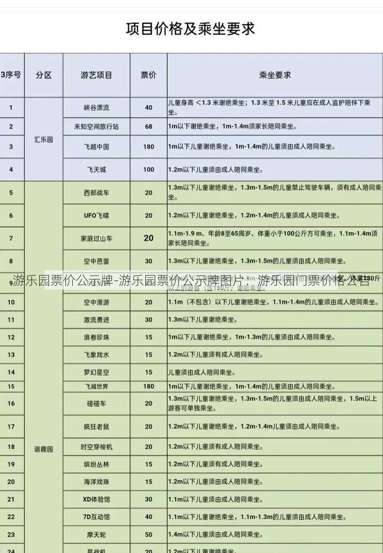 游乐园票价公示牌-游乐园票价公示牌图片：游乐园门票价格公告