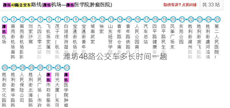 潍坊48路公交车多长时间一趟