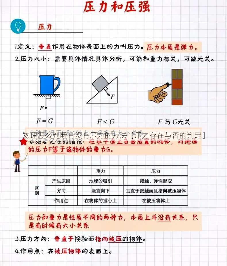 物理怎么判断有没有压力的方法【压力存在与否的判定】