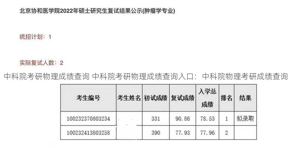 中科院考研物理成绩查询 中科院考研物理成绩查询入口：中科院物理考研成绩查询